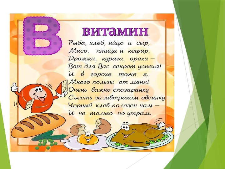 Рисунок польза витаминов