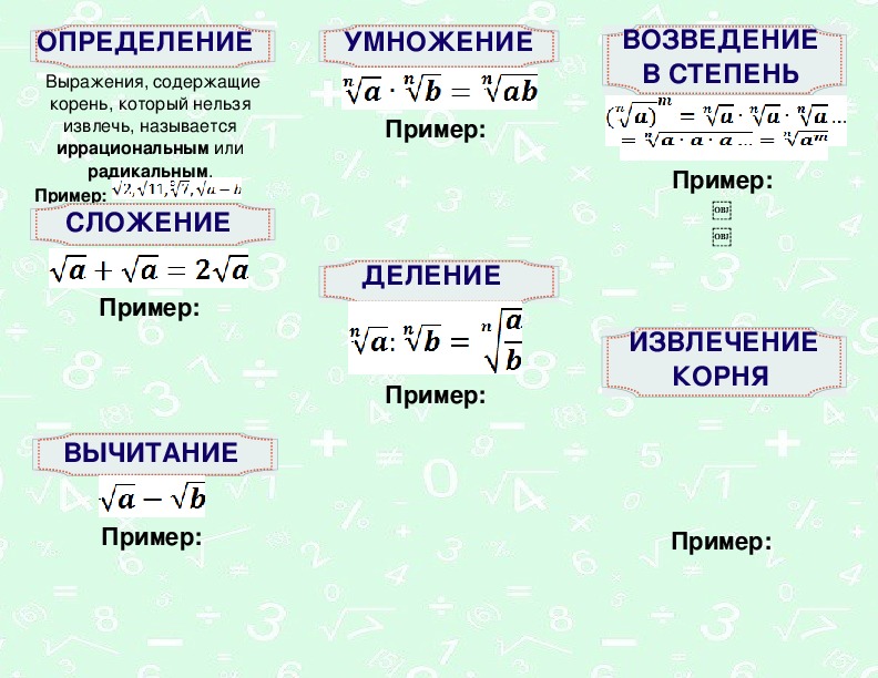 Математика десятый класс