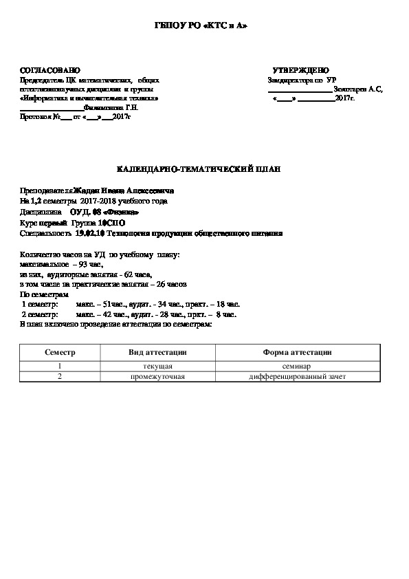 КАЛЕНДАРНО-ТЕМАТИЧЕСКИЙ ПЛАН  Дисциплина    ОУД. 08 «Физика»  Специальность  19.02.10 Технология продукции общественного питания