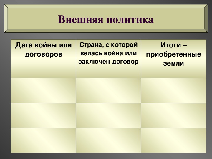План урока япония на пути модернизации восточная мораль западная техника