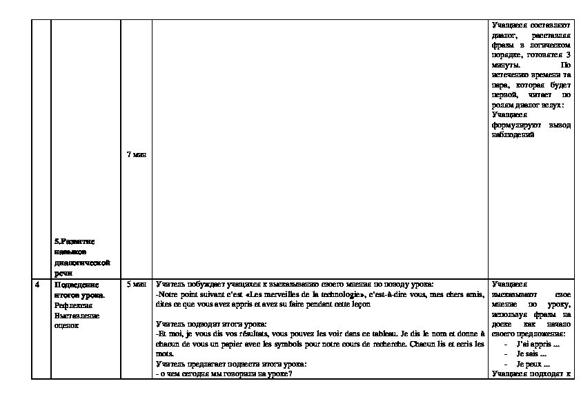 Технологическая карта урока французского языка