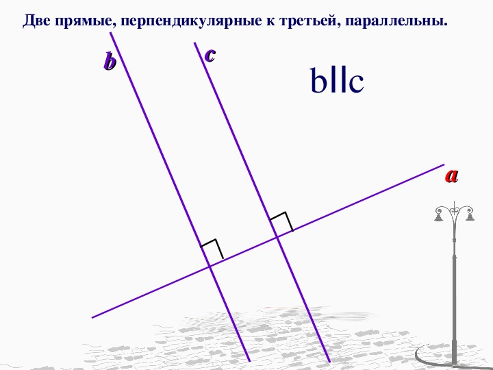 Две прямые параллельные третьей