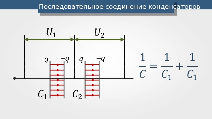 Конденсатор электроемкость конденсатора 8 класс презентация