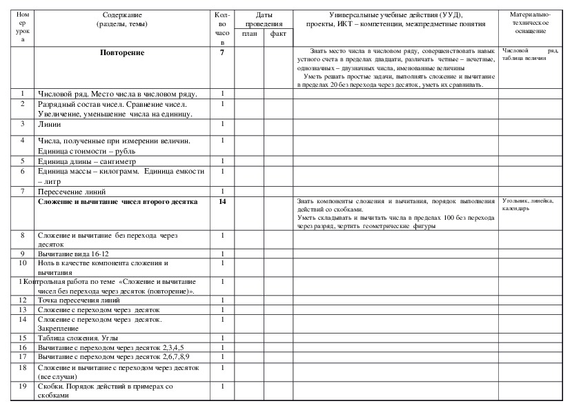 Моторное планирование для детей