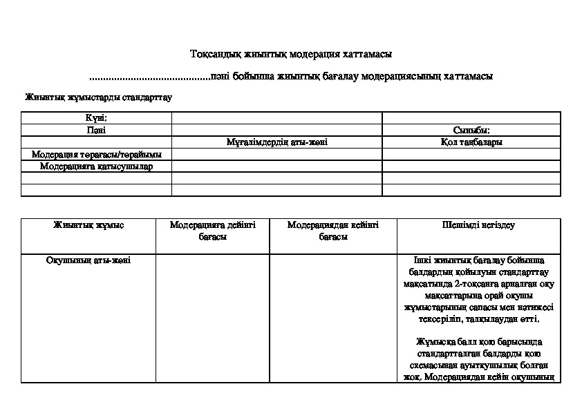 Образец модерация сор и соч