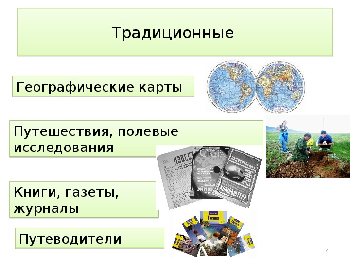 География сегодня 5 класс презентация