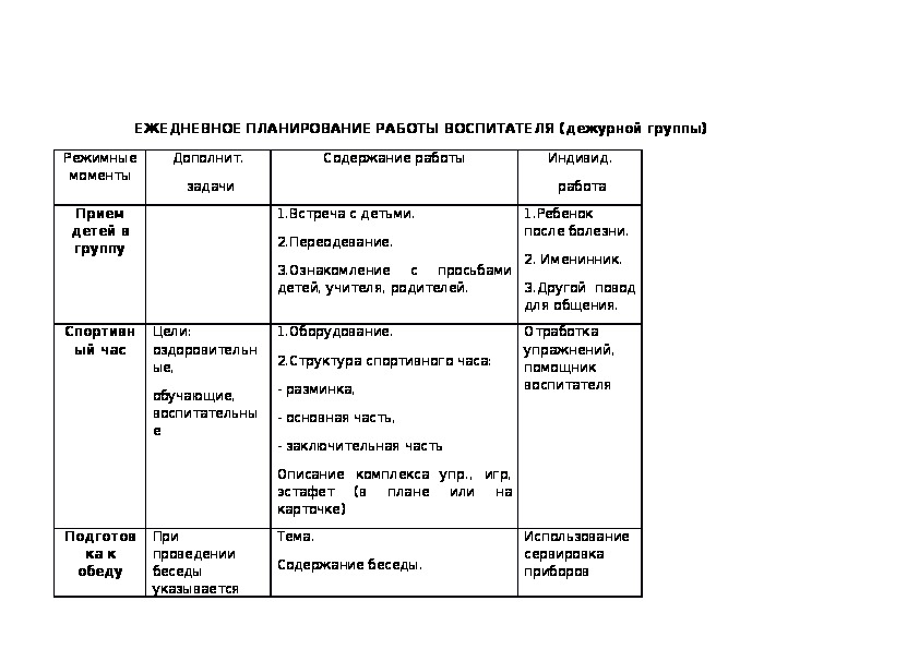 План гпд 1 класс