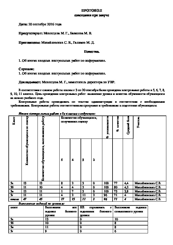 Акт мониторинга образец