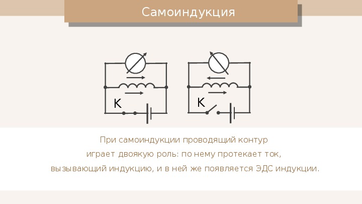 Проводящий контур. Защита от самоиндукции реле. Диод для защиты от самоиндукции. Диод от самоиндукции реле. Самоиндукция 11 класс.