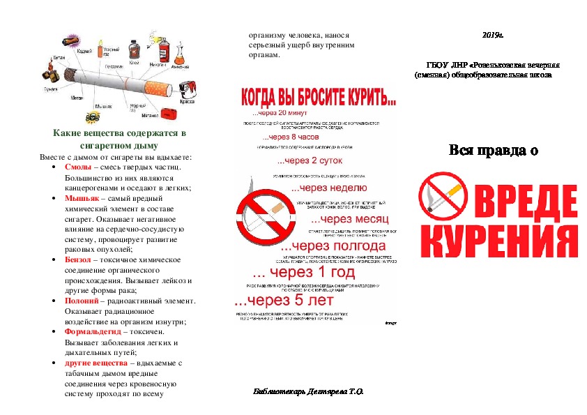 Буклет "Вся правда о вреде курения" (9-11 классы)