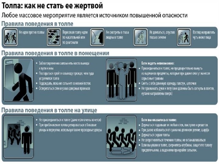 Поведение в толпе презентация