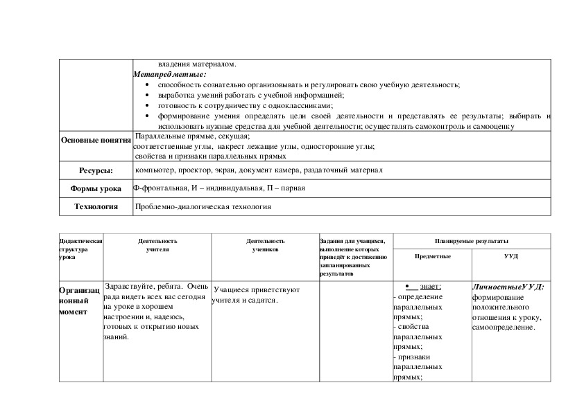 Технологическая карта урока математики 3 класс виды треугольников