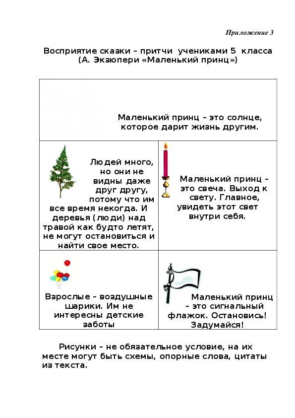 Презентация маленький принц как философская сказка притча