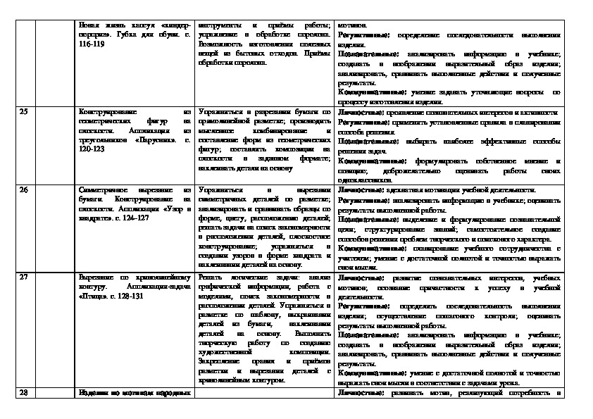 Календарно тематический план робототехника