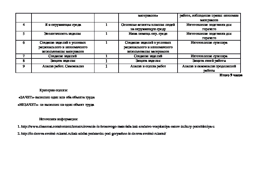 План ничто планирование все кто сказал