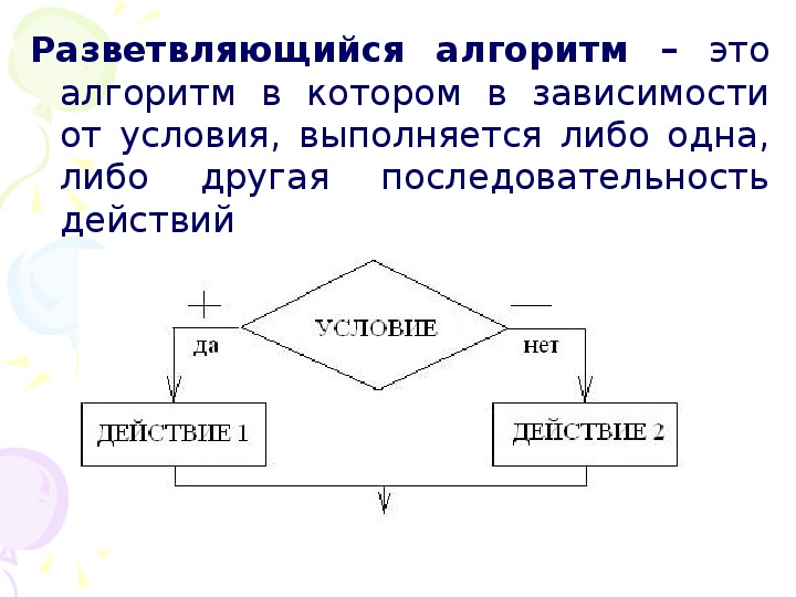 Разветвляющийся алгоритм презентация