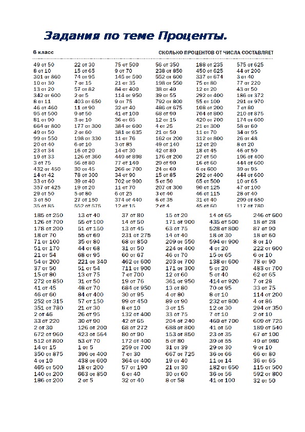 Задания по теме Проценты
