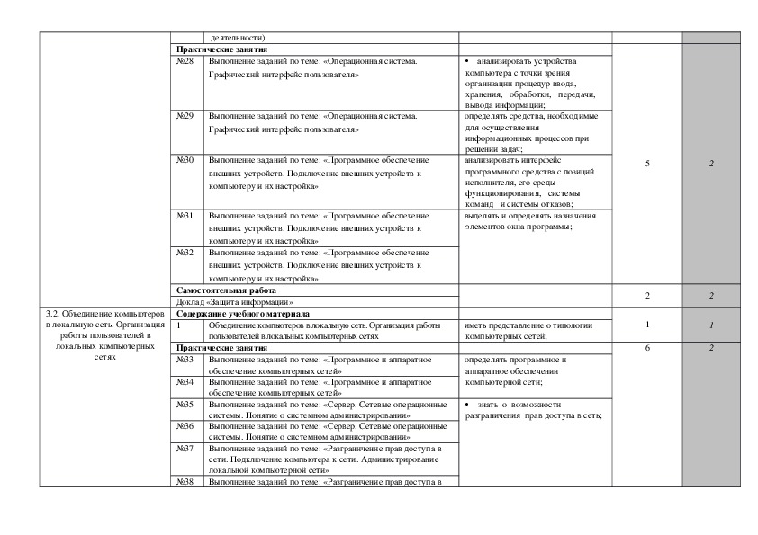 План обучения автомеханика