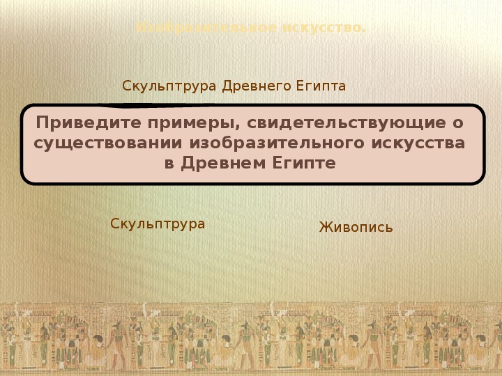 Обложка для материала Презентация по МХК " Изобразительное искусство Древнего Египта"