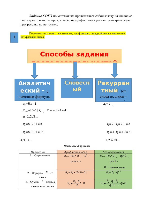 Podgotovka K Oge Matematika Zadanie 6