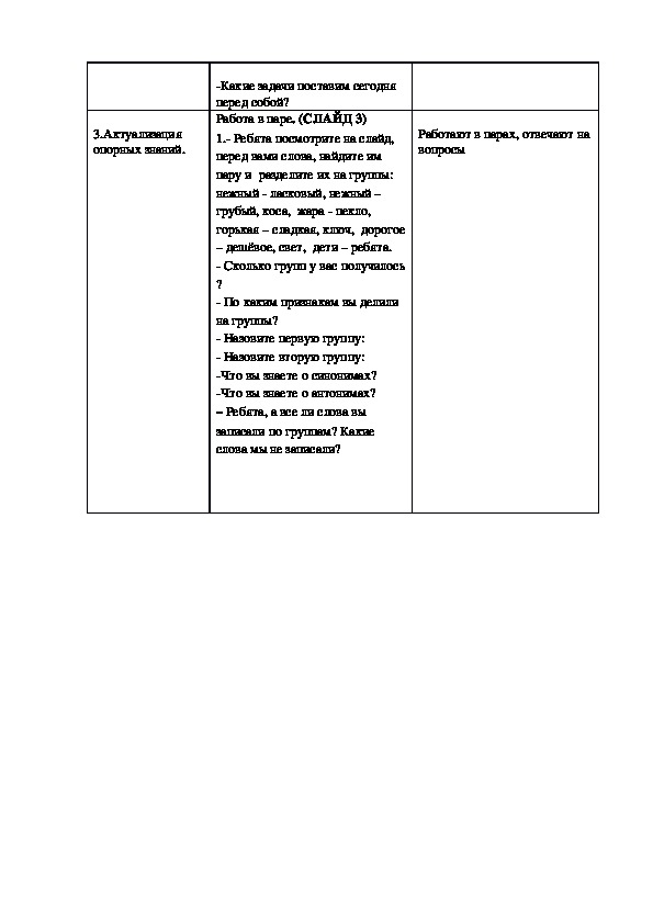 Конспект урока по русскому языку на тему: «Слова омонимы» (2 класс)