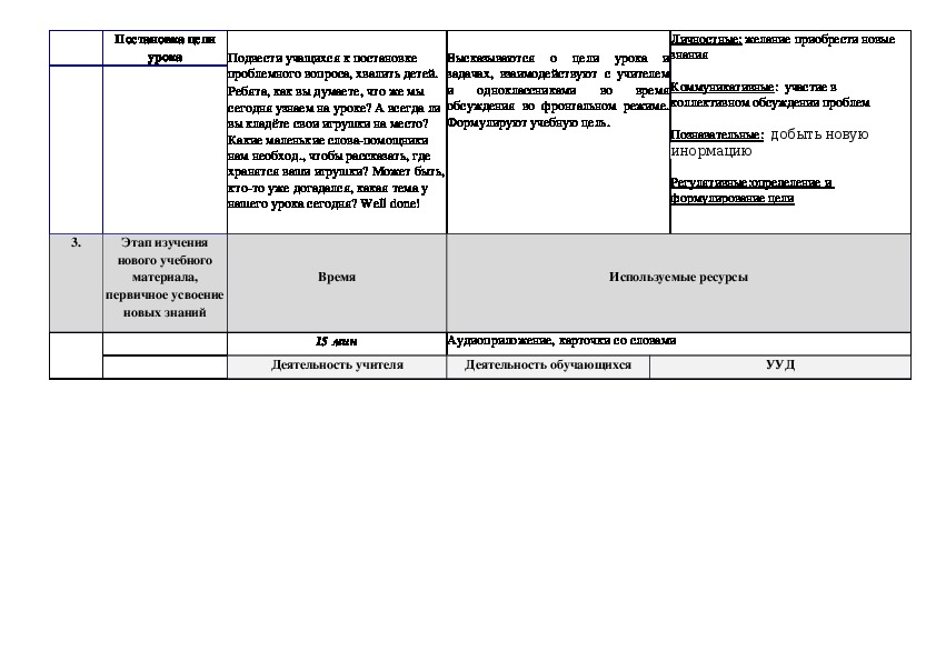 Технологические карты уроков англ языка