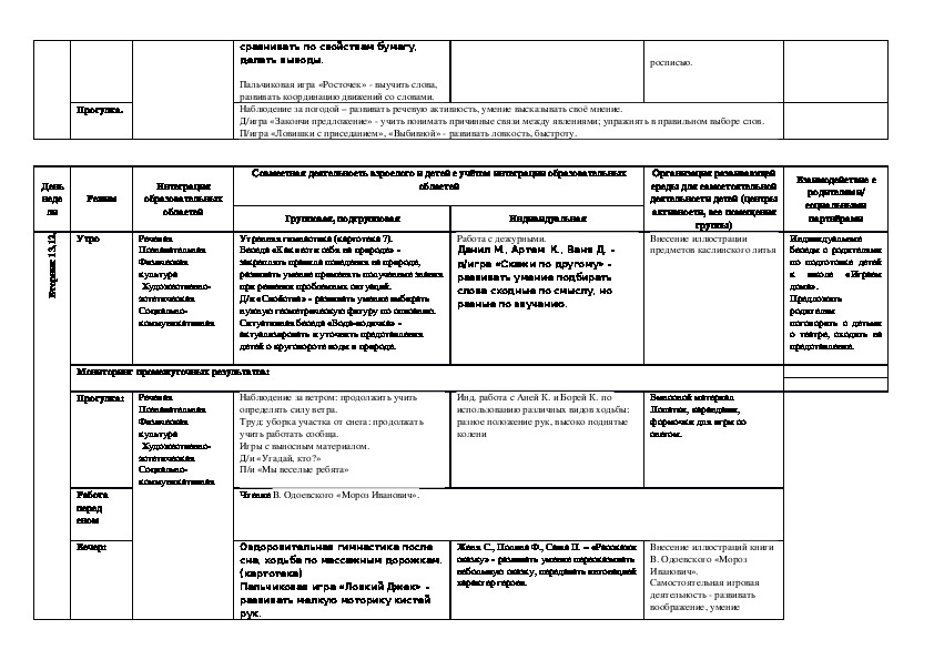 План работы на неделю старшего воспитателя