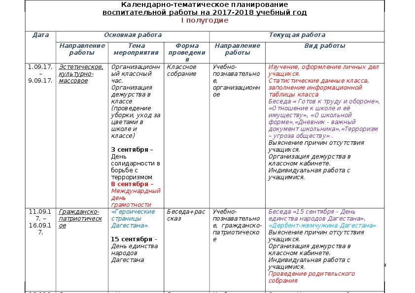 План воспитательной работы в 7 классе