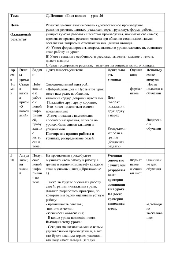 Русская литература. 4 класс. Урок 26