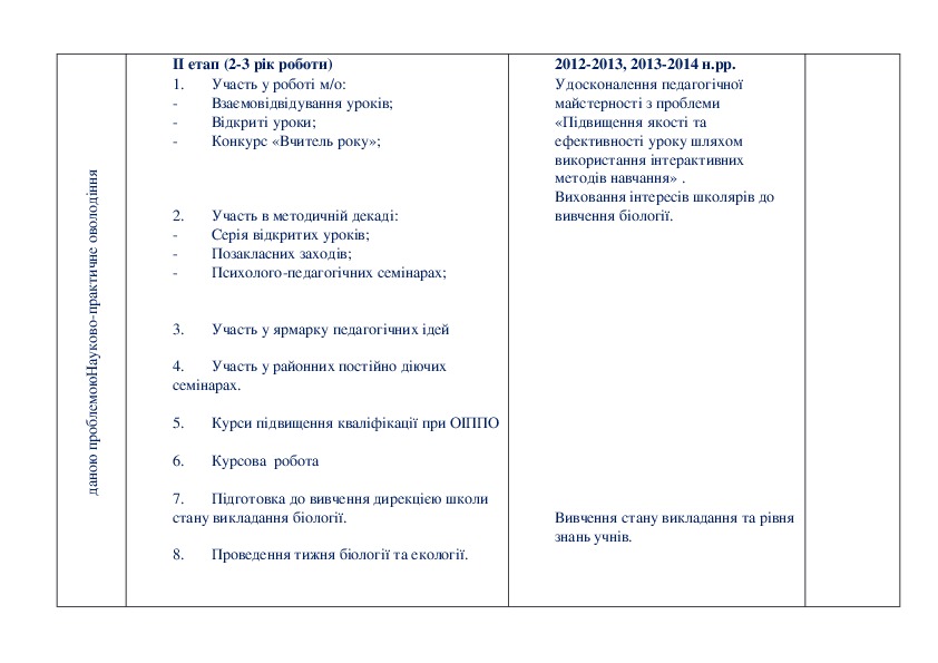 Курсовая работа: Методика використання кімнатних рослин у навчально-виховній роботі з біології