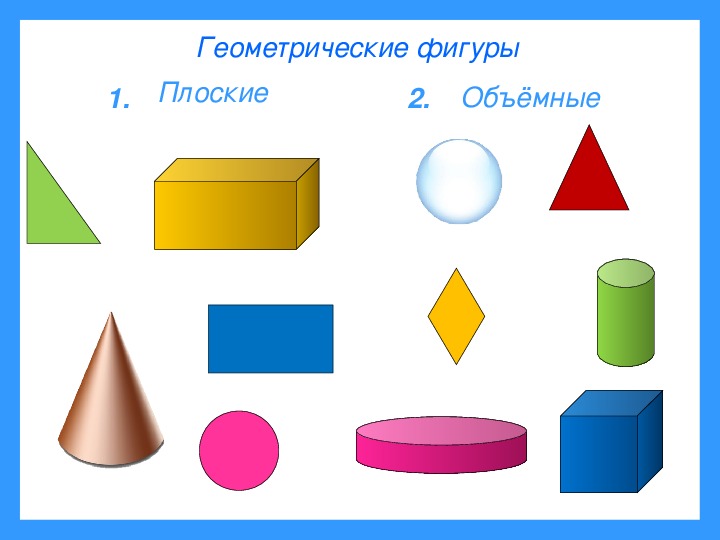 Урок математики пространственный. Объемные геометрические фигуры. Плоскостные геометрические фигуры. Плоские и объемные фигуры. Плоские и объемные геометрические фигуры для детей.