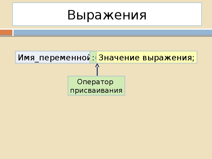 Объекты алгоритмов