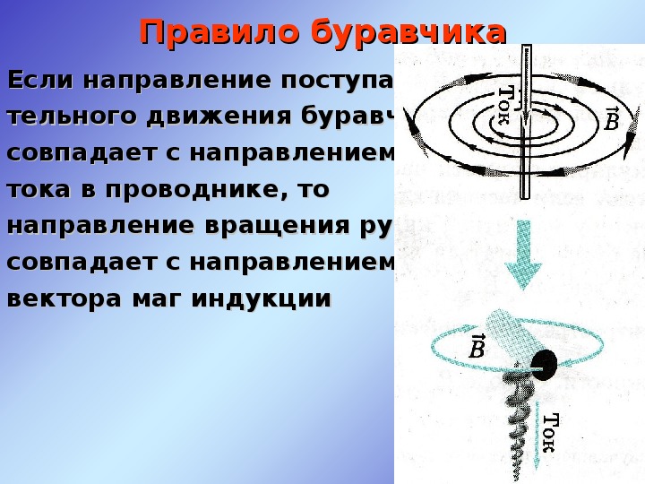 Если направление движения буравчика совпадает с направлением. Магнитное поле и его характеристики. Характеристики магнитного поля. Магнитное поле и его характеристики кратко. Магнитное поле и его характеристики физика.
