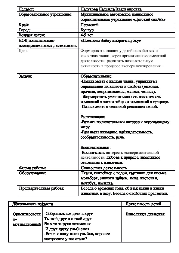 НОД познавательно-исследовательская деятельность «Поможем Зайцу выбрать шубку»