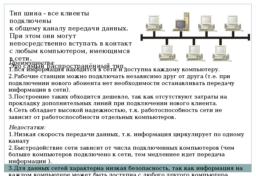 Локальная сеть. Организация работы пользователей в локальной сети.