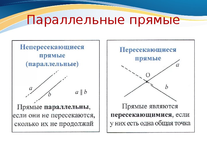 Пересекающиеся прямые это. Математика 6 класс параллельные прямые пересекающиеся. Параллельные прямые 6 класс. Перпендикулярные прямые 6 класс. Параллельные и перпендикулярные прямые 6 класс.