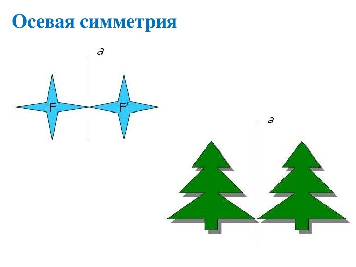 Осевая симметрия рисунки сложные