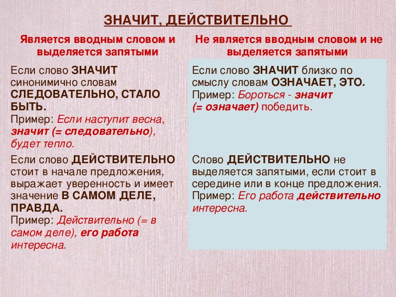 Шпаргалка: Русский язык и культура речи 17