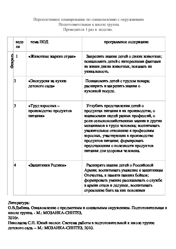 Обложка для материала Перспективное планирование по ознакомлению с окружающим (февраль)