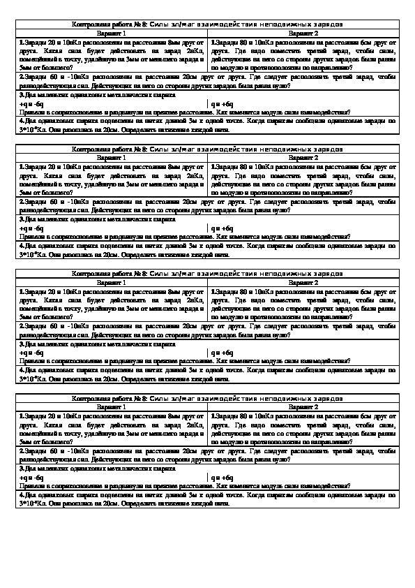 Обложка для материала Контрольная работа "Силы электромагнитного взаимодействия неподвижных зарядов" 10 класс