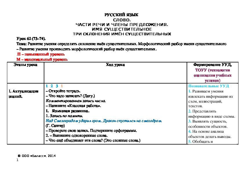 План разбора имени существительного