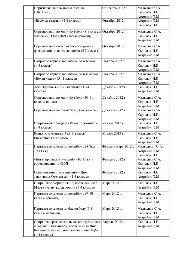 План работы спортивно массовой работы