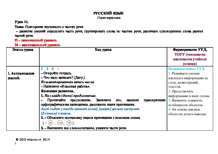 Словам какой части речи будет соответствовать каждая схема