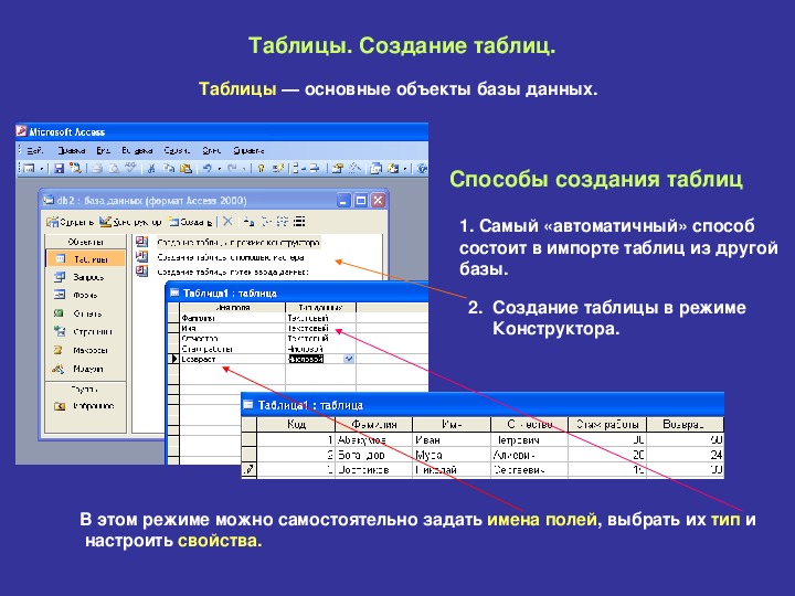 Обработка информации средствами microsoft access презентация