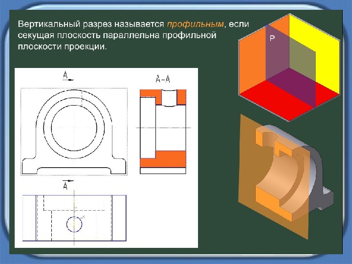 Вертикальный разрез на чертеже