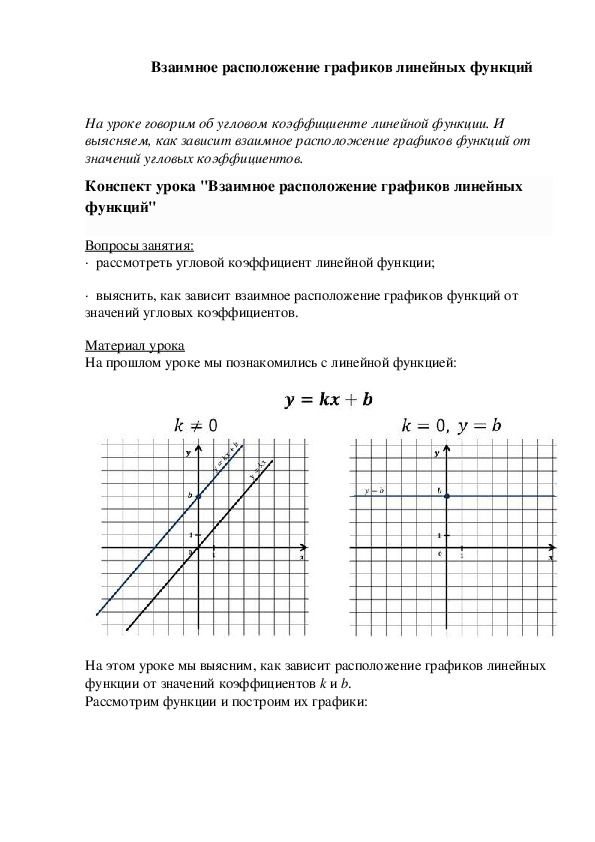 Расположение графиков линейной функции