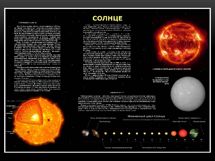 Презентация солнце астрономия