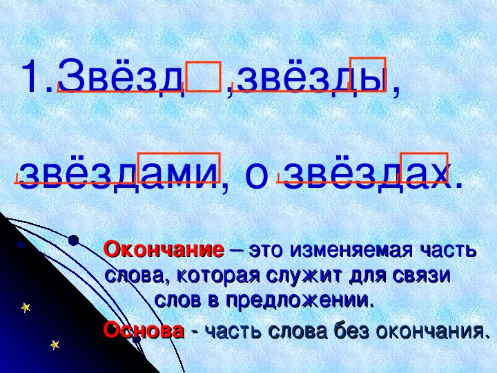 Презентация по русскому языку "Состав слова" (3 класс)