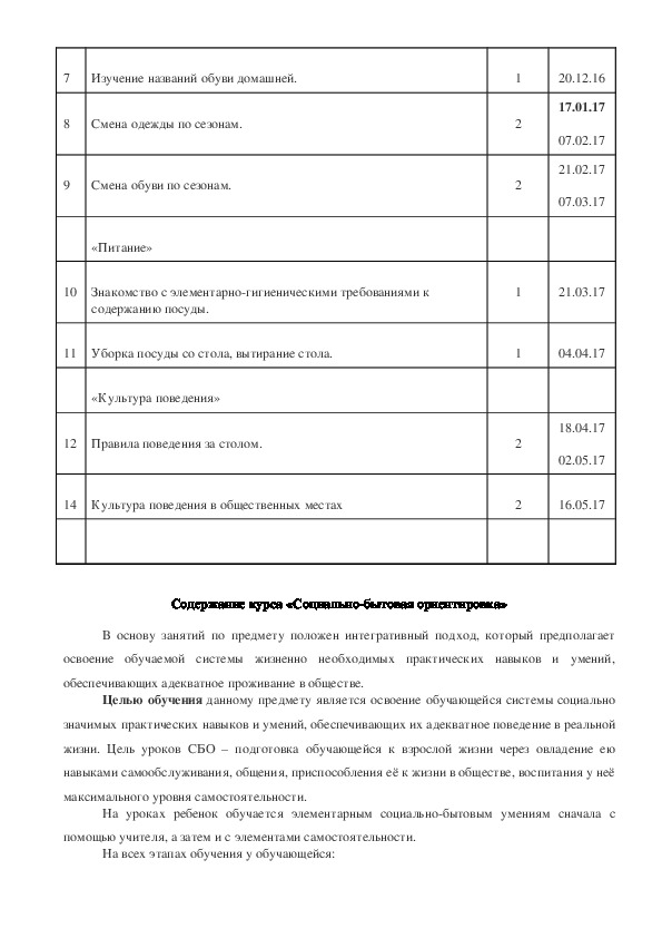 Рабочая программа 1 класс (вариант 2) в соответствии с ФГОС НОО на основе АООП.