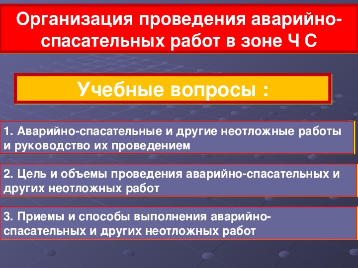 План проведения спасательных работ в аварийной ситуации